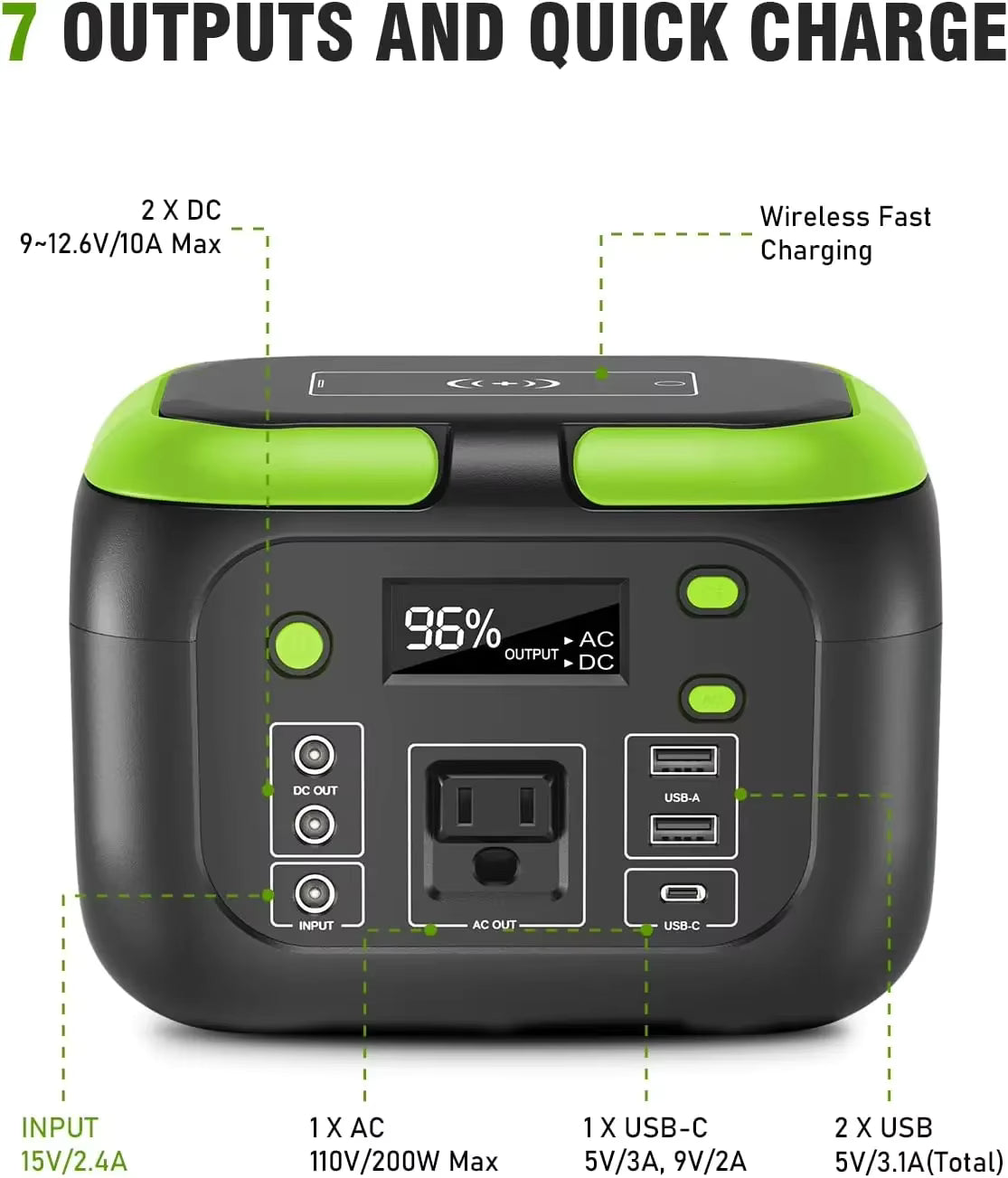 Black and green power station with charging ports and display on a white background
